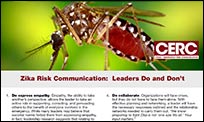 The front page of the Leaders Do and Don’t fact sheet that discusses the CERC principles within the context of leaders communicating about Zika. 